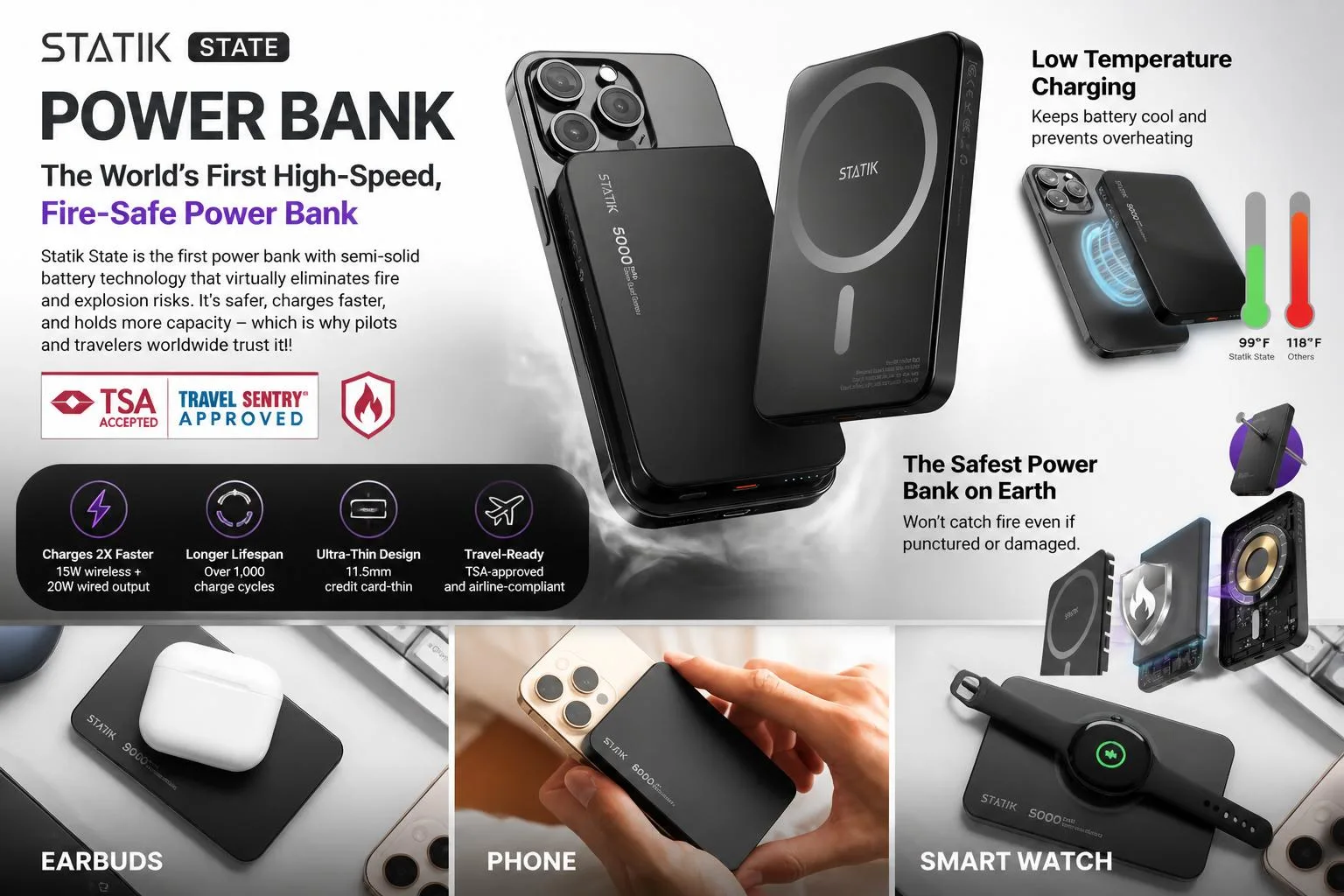 Infographic comparing Statik State power bank's features and benefits with compatible devices